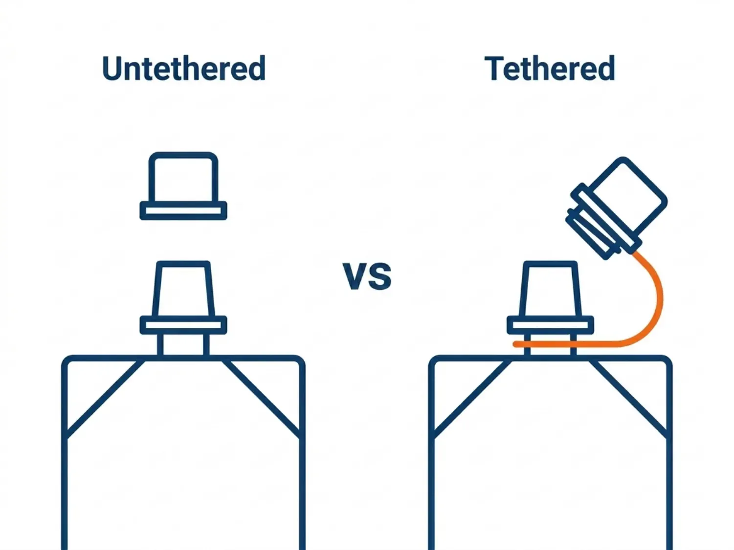 tethered spout cap vs untethered spout cap
